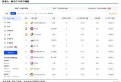 今日最新爆料小程序视频,揭秘背后惊人真相！
