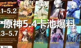 原神卡池爆料最新消息,神秘角色即将登场，惊喜不断！