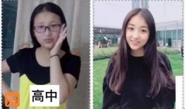 娱乐圈爆料出道年龄