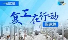 福建新闻热点爆料频道,聚焦民生关切，解码时事动态