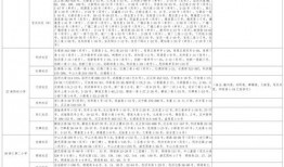 绿茶主播爆料视频大全最新,揭秘娱乐圈幕后真相