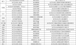 南通今日头条新楼盘爆料,新楼盘盘点，未来居住新选择来袭！