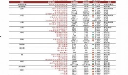 南通今日头条新楼盘爆料,新楼盘盘点，未来居住新选择来袭！